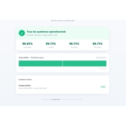 Monitoring de site 24h/24 — Surveillance & alertes | MyWebShop