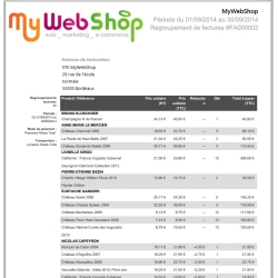 Module Facture pour un groupe de clients